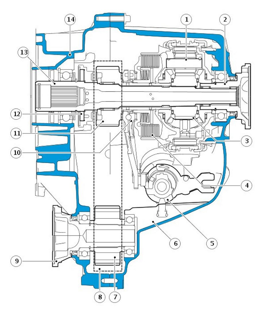 Transfer Case Oil | Range Rovers Forum